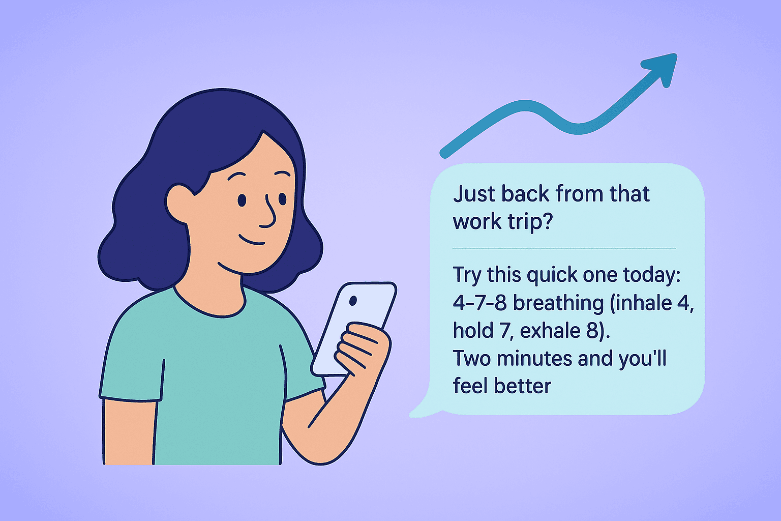 Personalized habit guidance on WhatsApp